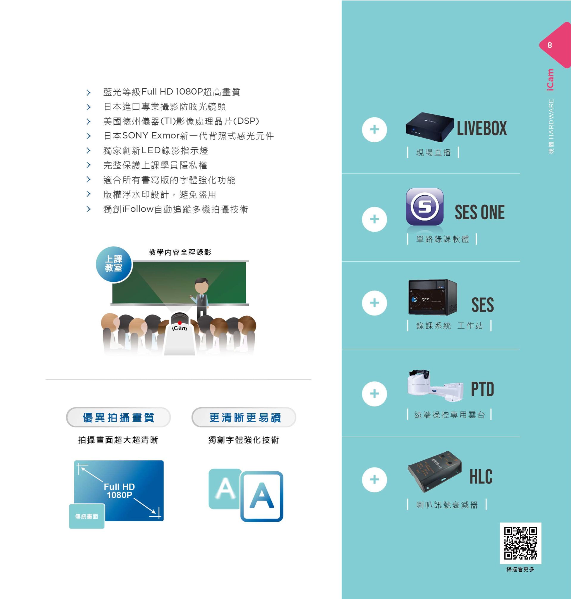 iCam 超高画质数位摄影机 2