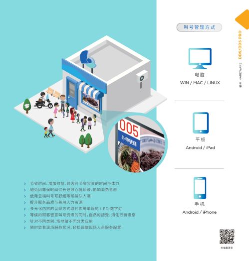 DDS 广告机