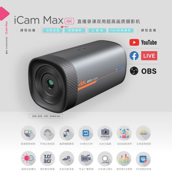iCam Max 摄影机